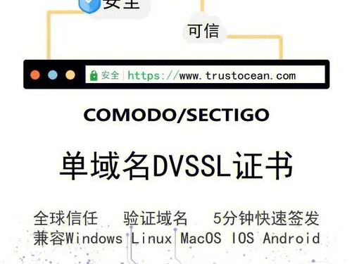 阿里安装sll证书