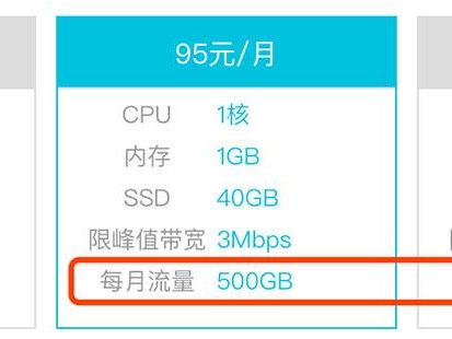 独立限制流量吗