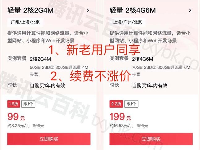 腾讯优惠活动