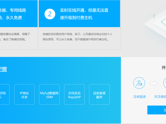 提供免费地址
