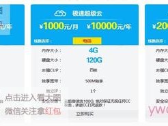 传奇人数