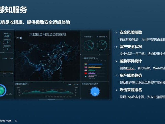 华为安全系统