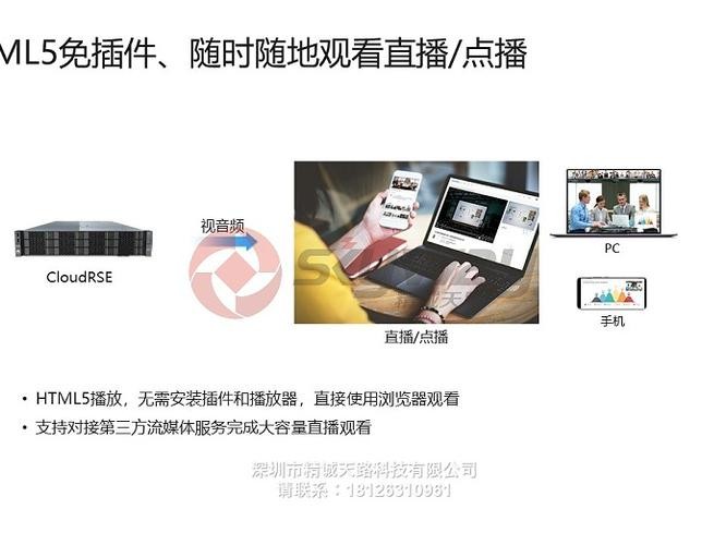 能播放视频吗