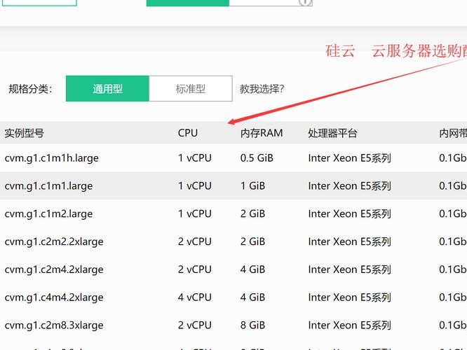 什么叫配套设置