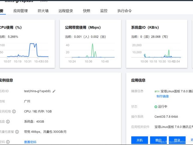 把网站放里面