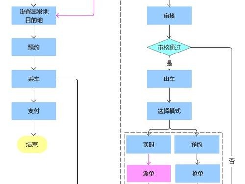 滴滴什么意思的简单介绍