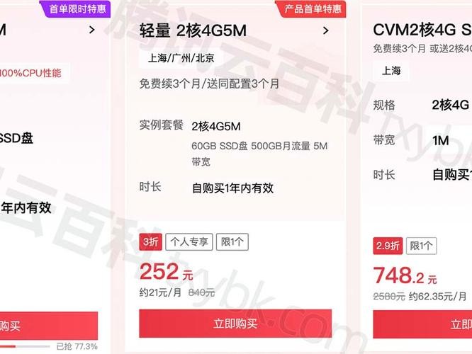 腾讯租用优惠