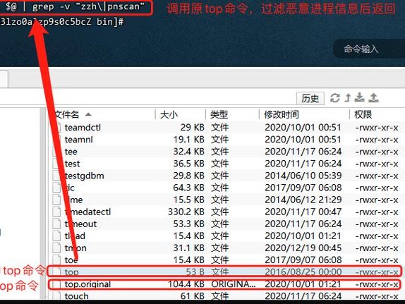 阿里被植入挖矿木马