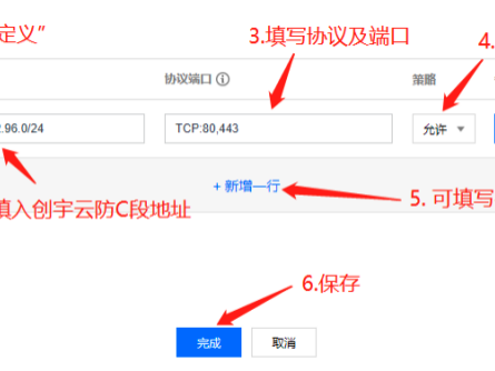 访问方法