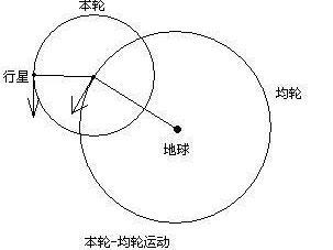 搭建个人系列 (二)- 公网访问之内网穿透 zerotier 篇