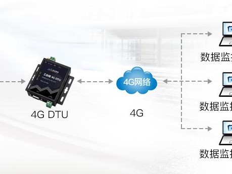 如何连接4g信号