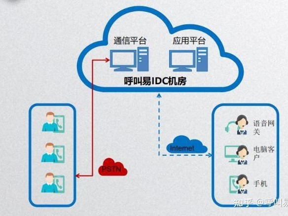 怎么合成语音