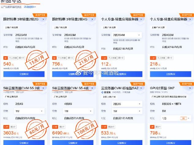 预算