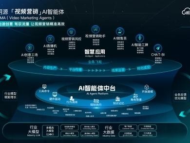 明源关机