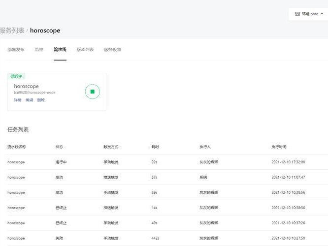 项目管理