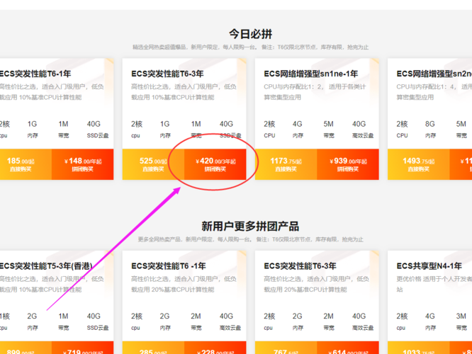 费用怎么购买