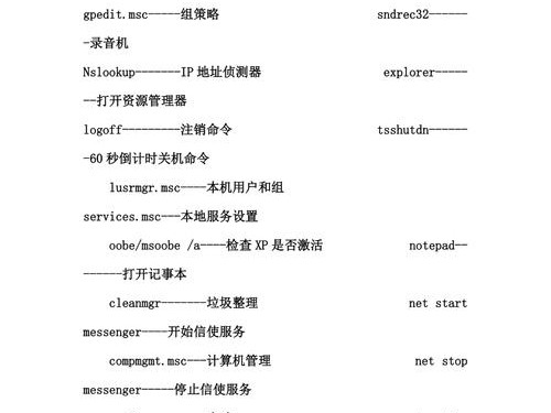 命令代码大全