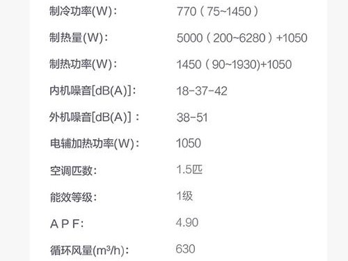 租用阿里税率