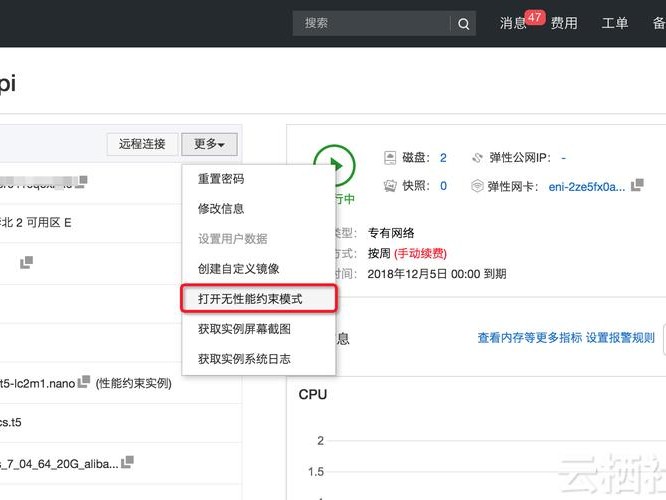 阿里ps命令无权限