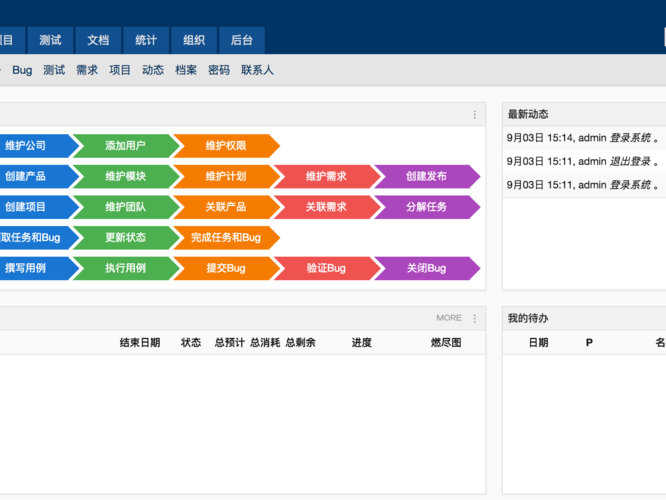 阿里怎么部署禅道