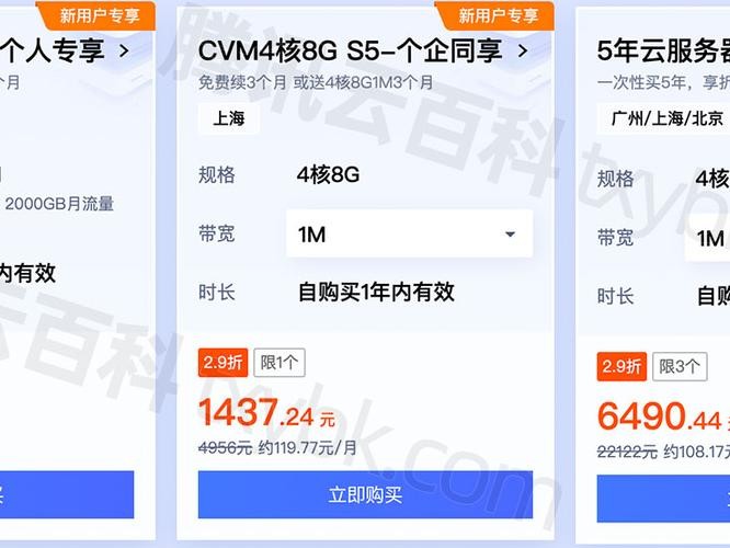腾讯4h8g出售