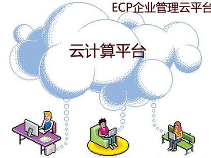 包含沙依巴克区高效的词条