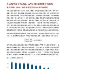 研究报告范文