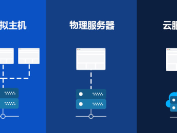 睿好用吗