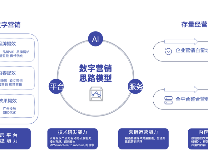 什么是犀牛云的的简单介绍