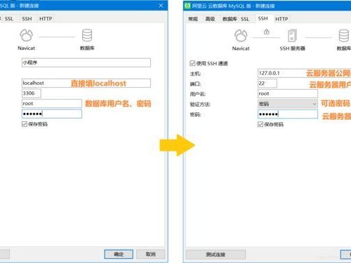 怎样在搭建linux