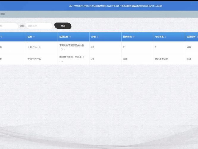 代理销售系统源码的简单介绍