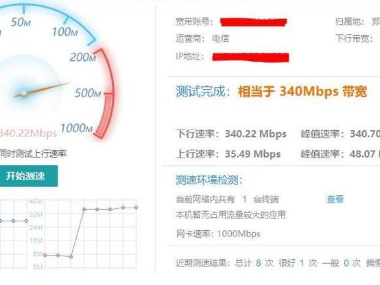 传输速度超过带宽