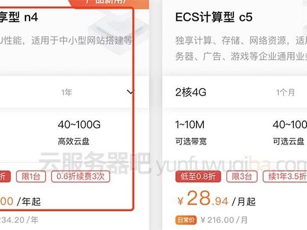 阿里云轻镜像共享