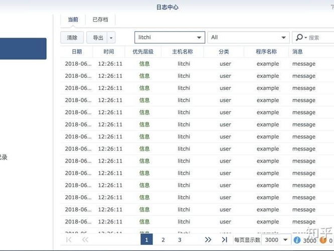 日志什么意思