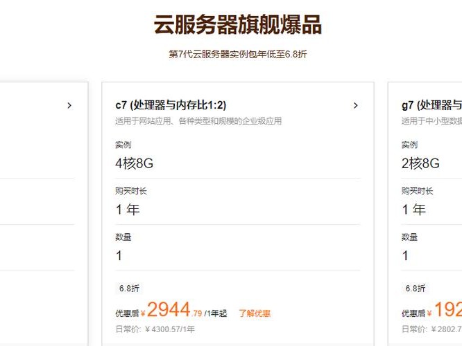 购买哪种阿里最好