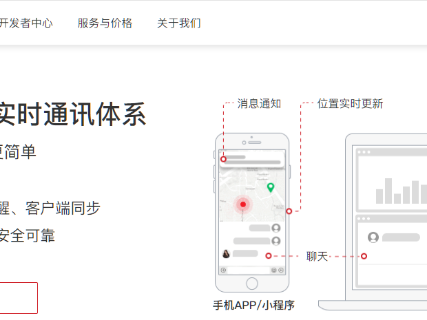 聊天软件有哪些