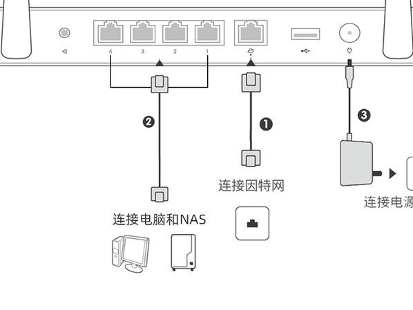 opcua怎么对接