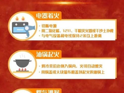 包含上海中心失火原因的词条