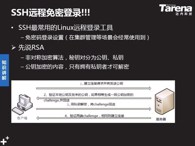 阿里centos密码修改