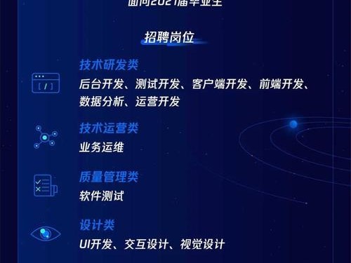 腾讯产品经理招聘