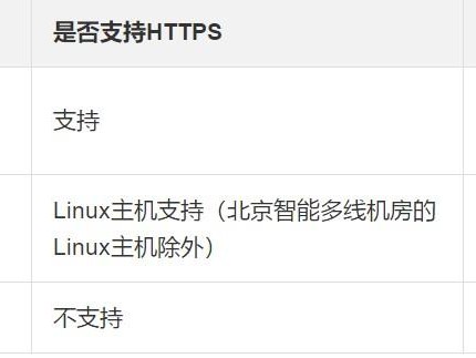 怎么支持https