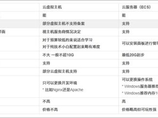 云数据时代：云主机和的区别）