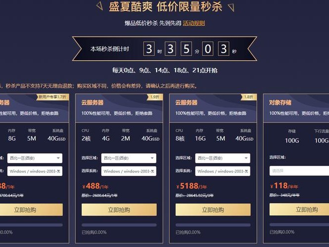 ecs抵税