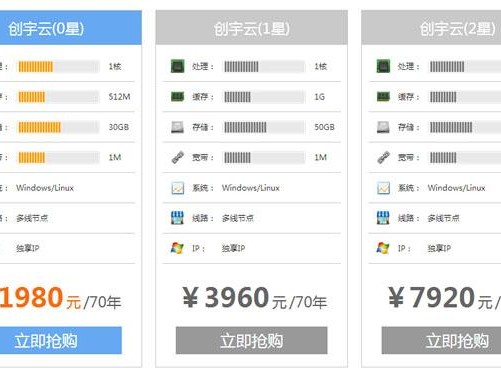品牌买哪个好