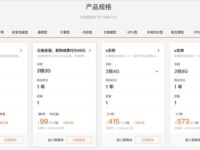 的价格趋势分析