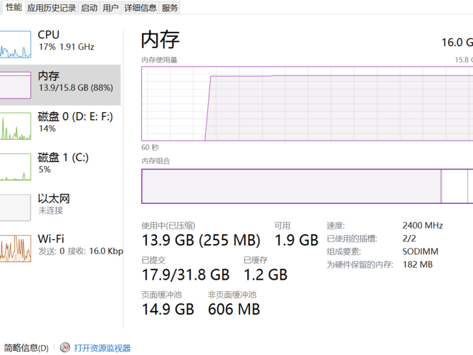 96运行内存