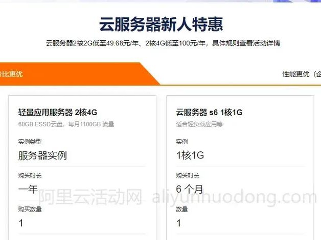 阿里添加账号