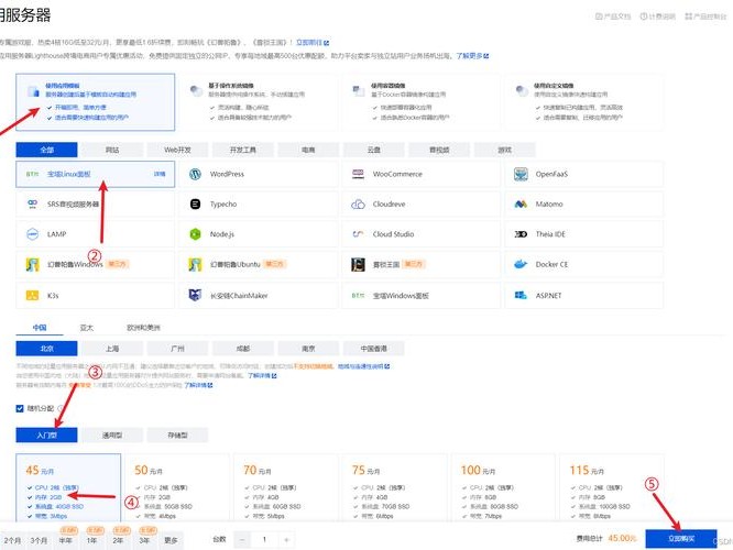 关于腾讯配置sqlserver的信息