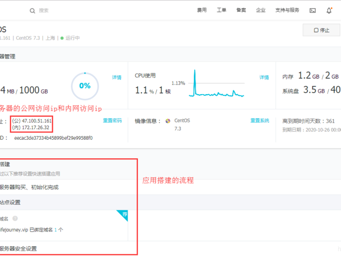 阿里访问公网教程
