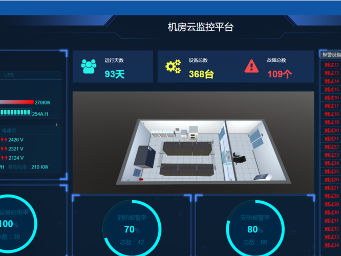 物联网数据上传